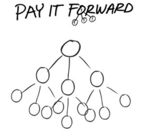 PayItForward